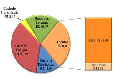 grafico transformado_70097.jpg