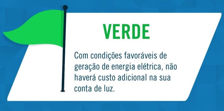 bandeira-tarifaria-verde-marco-2023.jpg