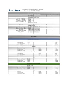 Anexo I - Tabela de Tarifas CEEE 2023.jpg