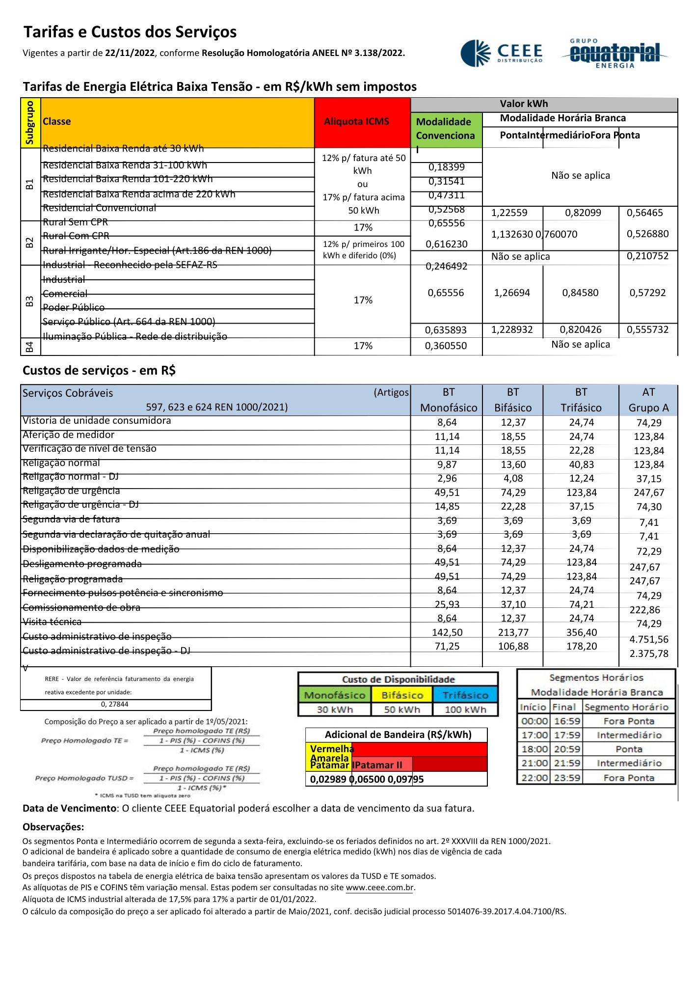 Folder Grupo B 2022.pdf.jpg